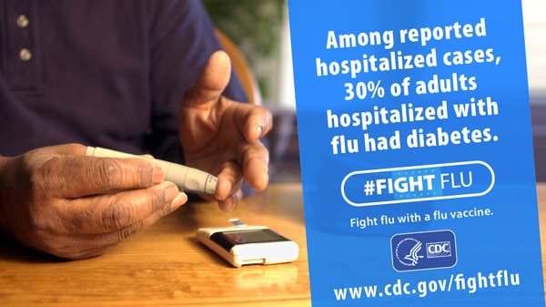 Among reported hospitalized cases, 30%26#37; of adults hospitalized with flu had diabetes. #FightFlu with a flu vaccine.