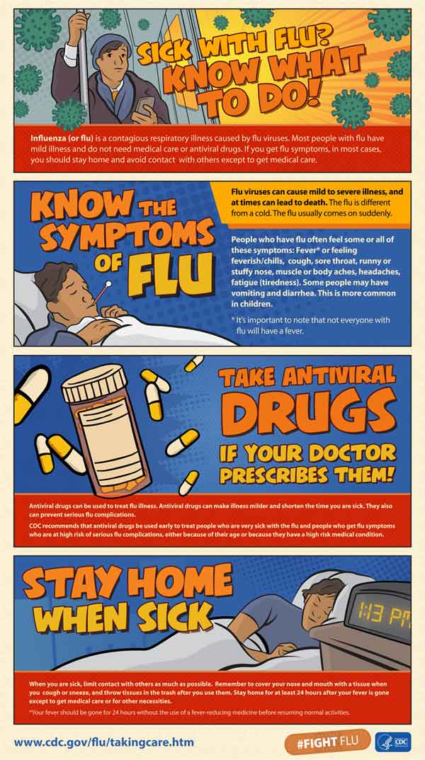 influenza vaccine poster