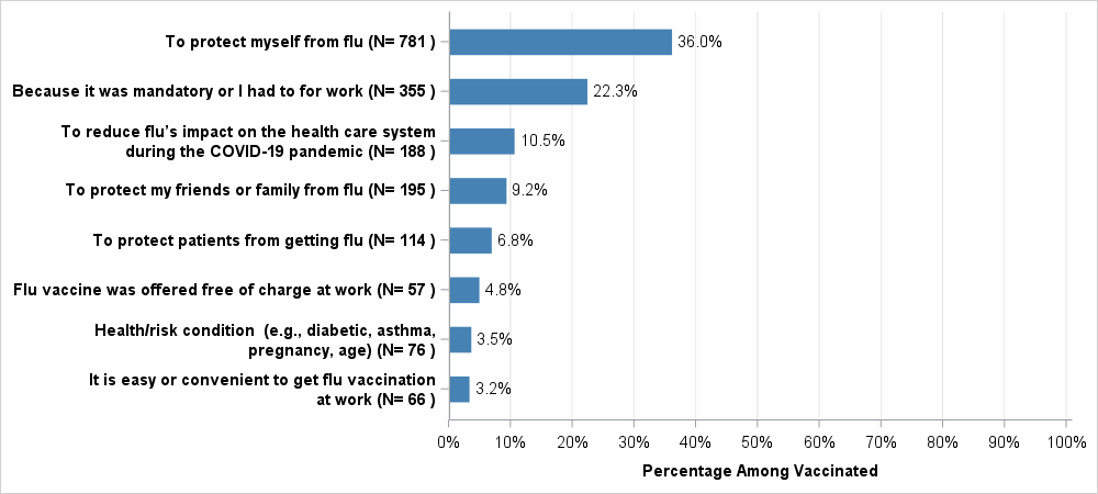 fig-2-hcp-20-21