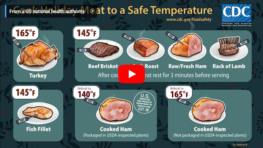 Cook holiday meat to safe temperatures screenshot