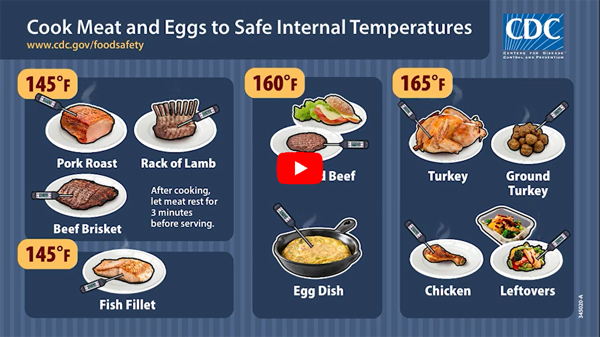 cook meat and eggs to safe internal temperatures screenshot