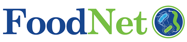 FoodNet logo