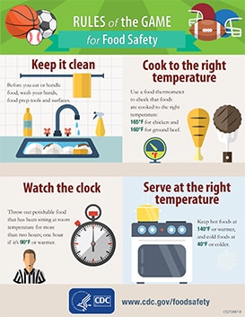 Temperature Rules for Safe Cooking - Make sure you cook and keep