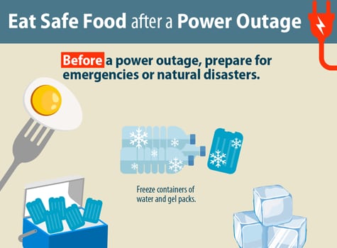 Keeping cold air in is key to keeping food during power outage - The Source  - Washington University in St. Louis