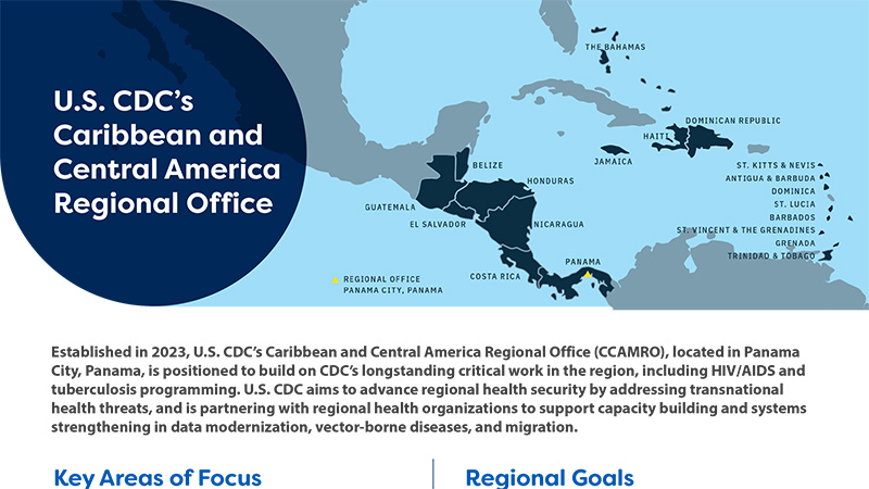 U.S. CDC’s Caribbean and Central America Regional Office