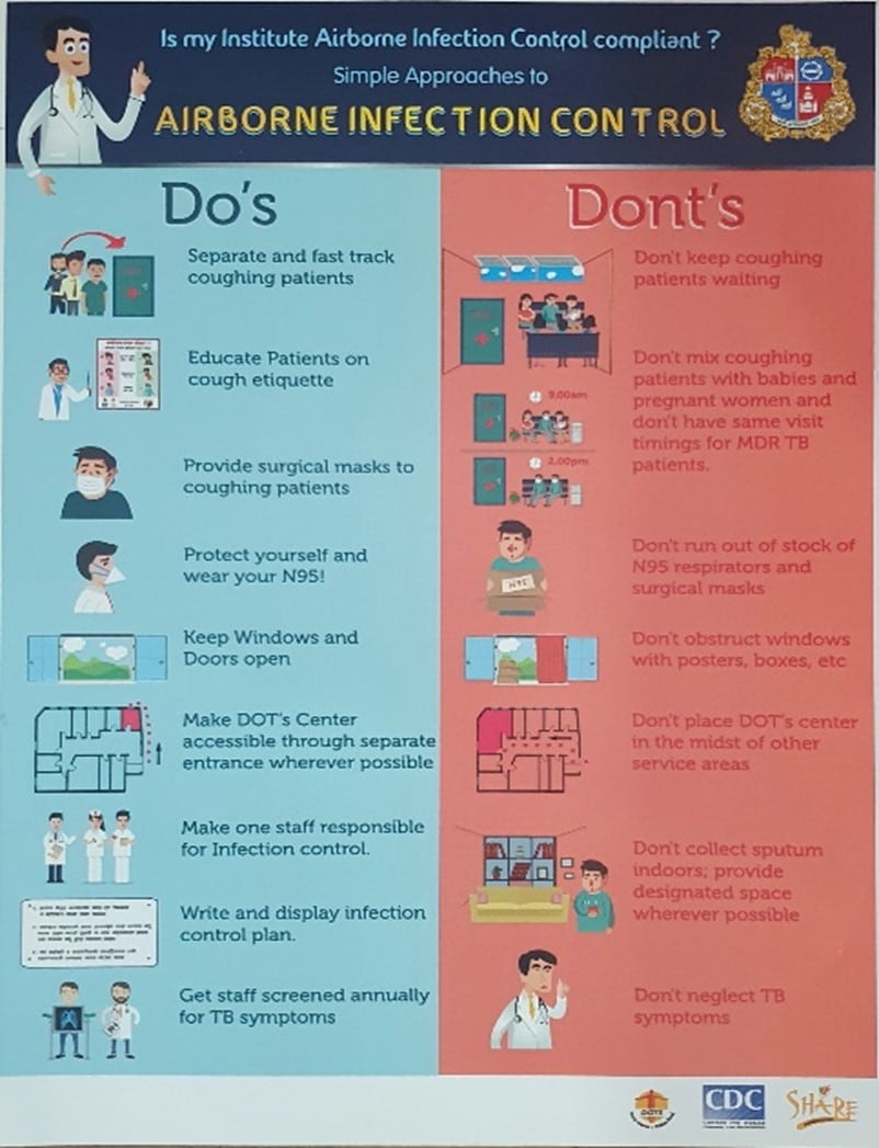Factsheet showing the do's and don'ts of IPC