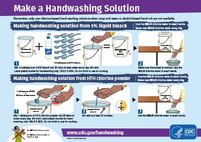 thumbnail how to make a handwashing solution (english)