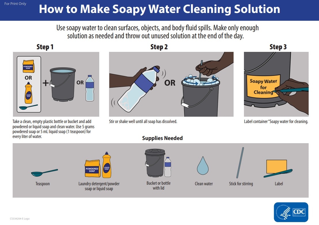 thumbnail image of "how to make a soapy water cleaning solution"