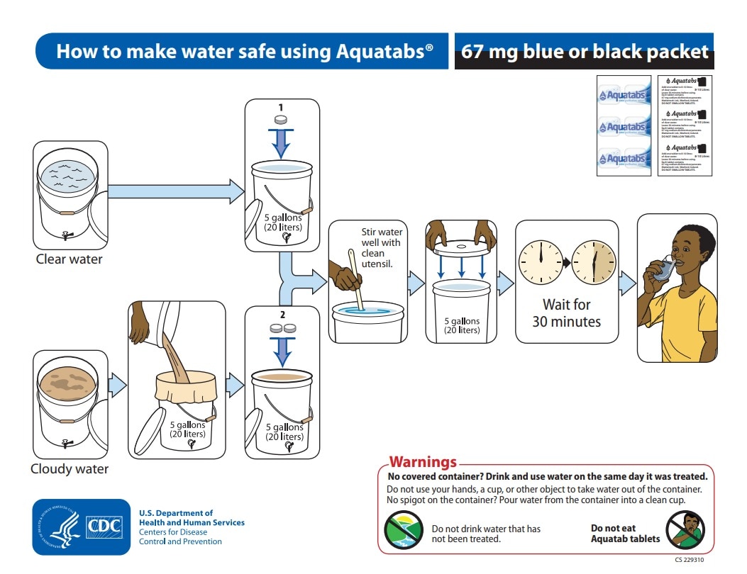 thumbnail image of "how to make water safe using aquatabs® 67 mg blue packet (africa-english)"