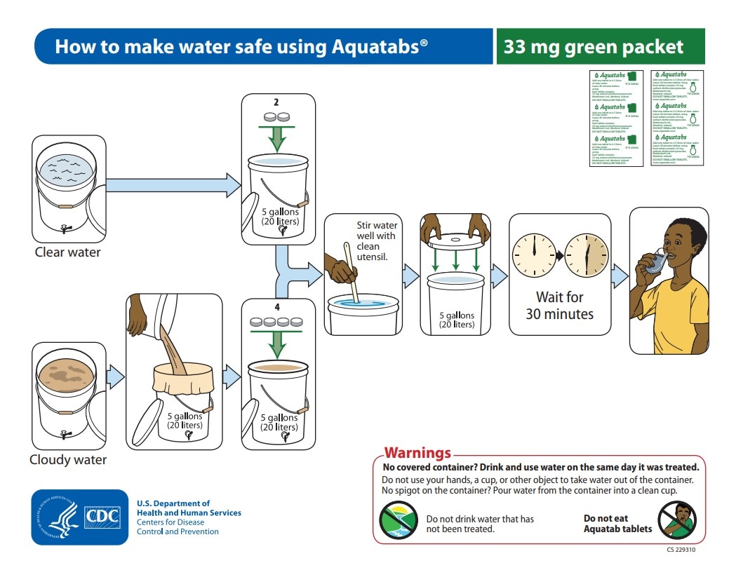thumbnail image of "how to make water safe using aquatabs® 33 mg green packet (africa-english)"