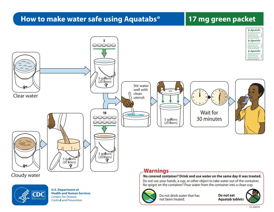 thumbnail image of "how to make water safe using aquatabs® 17 mg green packet (africa-english)"
