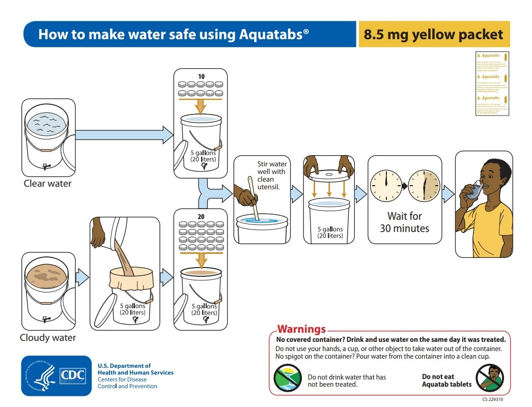 thumbnail image of "how to make water safe using aquatabs® 8.5 mg yellow packet (africa-english)"