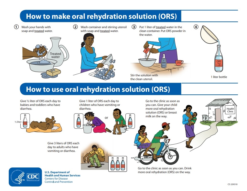 thumbnail image of "how to make oral rehydration solution (haiti)"