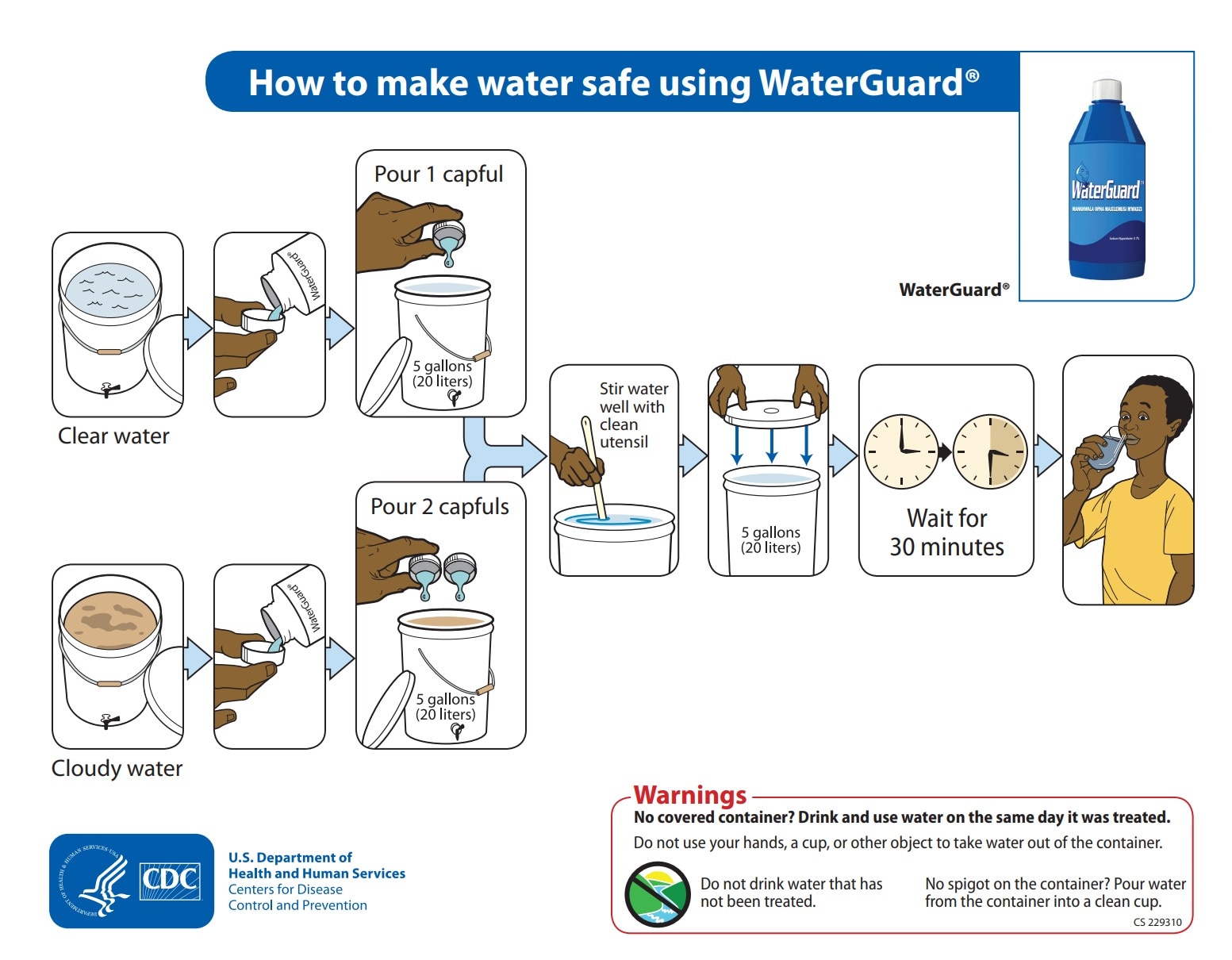 thumbnail image of "*how to make water safe using waterguard® (africa)"
