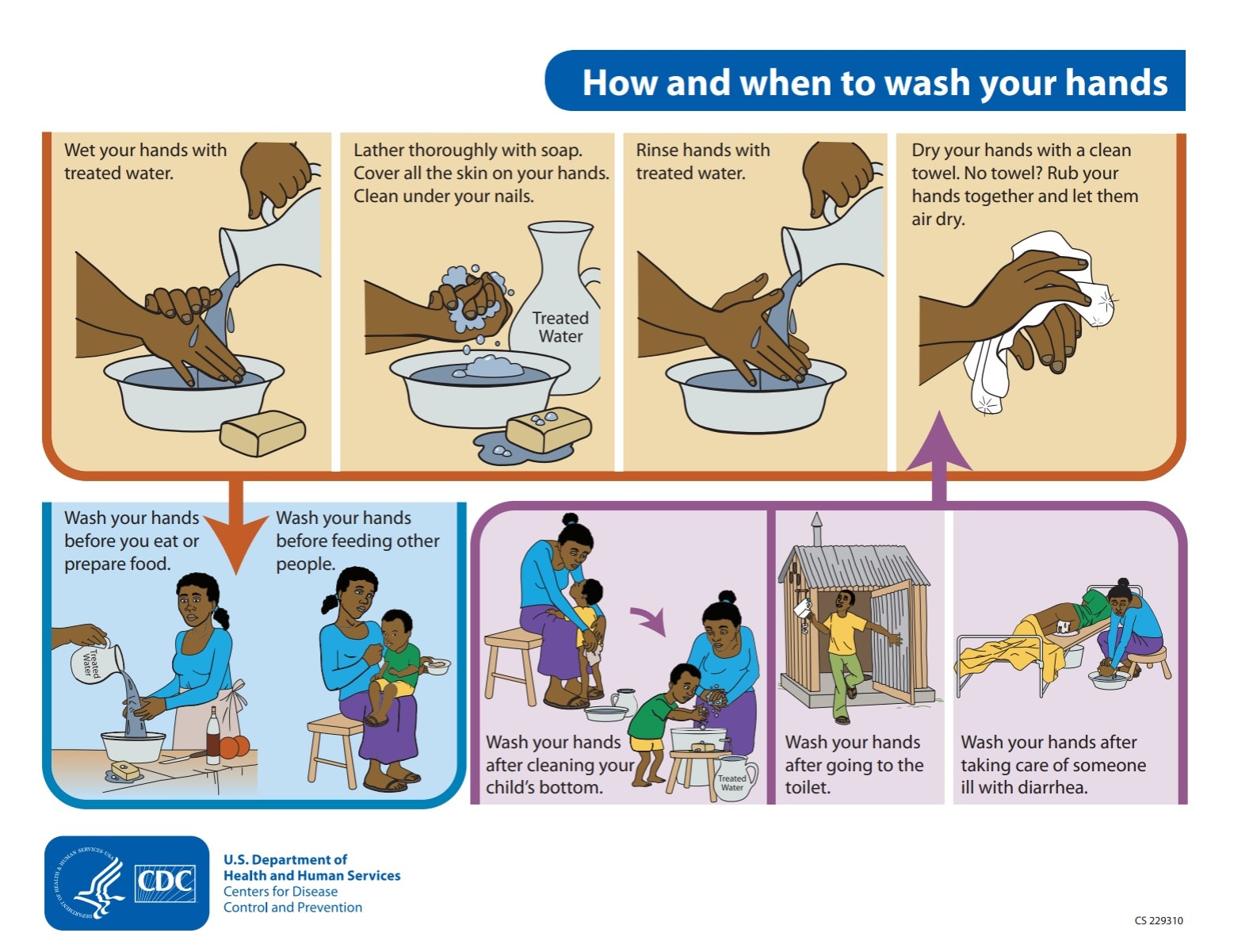 thumbnail image of "how and when to wash your hands (africa)"
