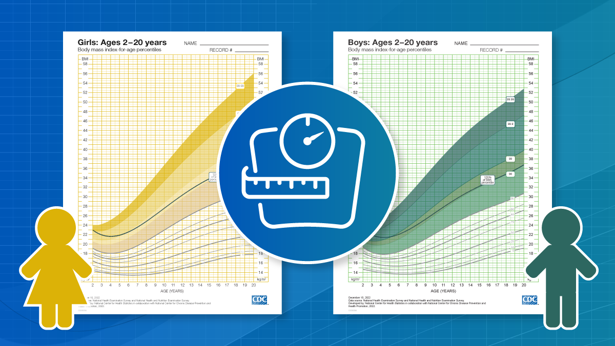 Extended growth charts shown over blue background with icons for boy, girl, and scale