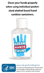 ABHS Pocket Cards - Hand Sanitizer