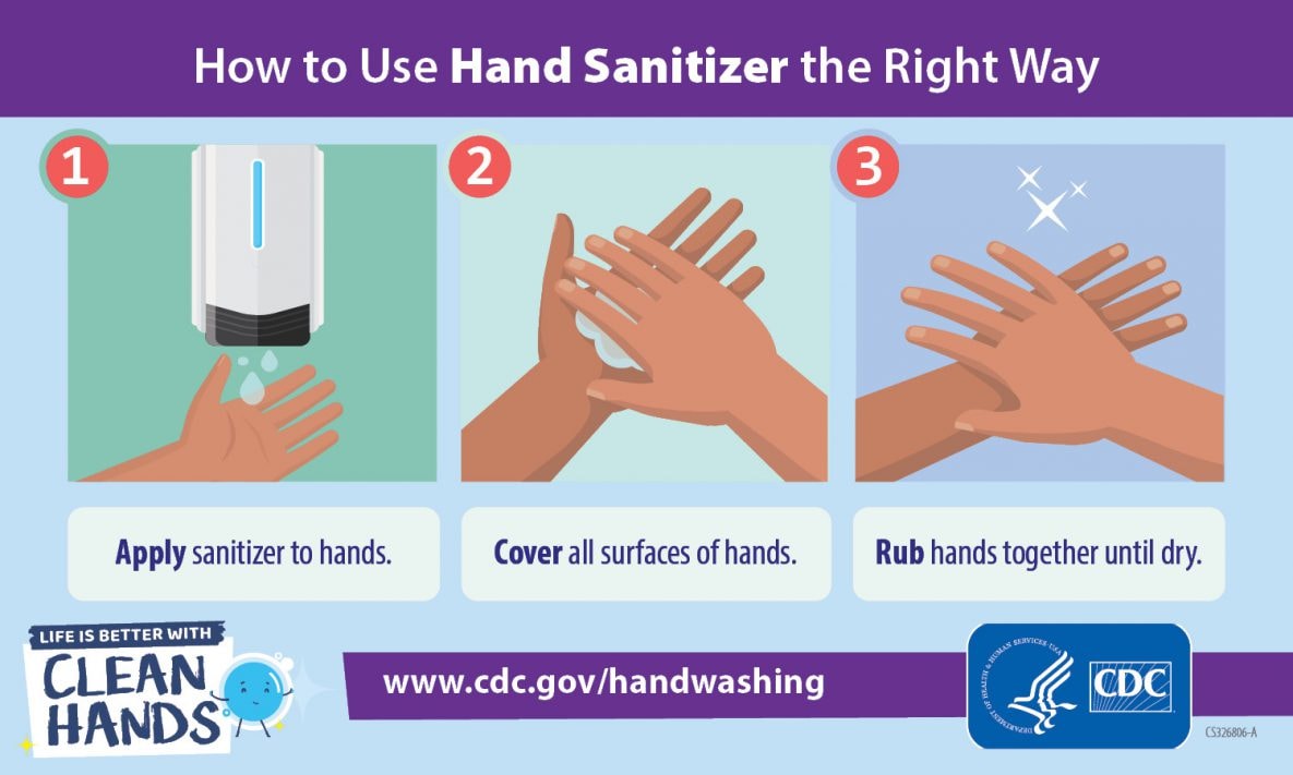 https://www.cdc.gov/handwashing/images/326806-A_Hand-Sanitizer-SignageSticker-Update-final_5x3in-large.jpg?_=75926
