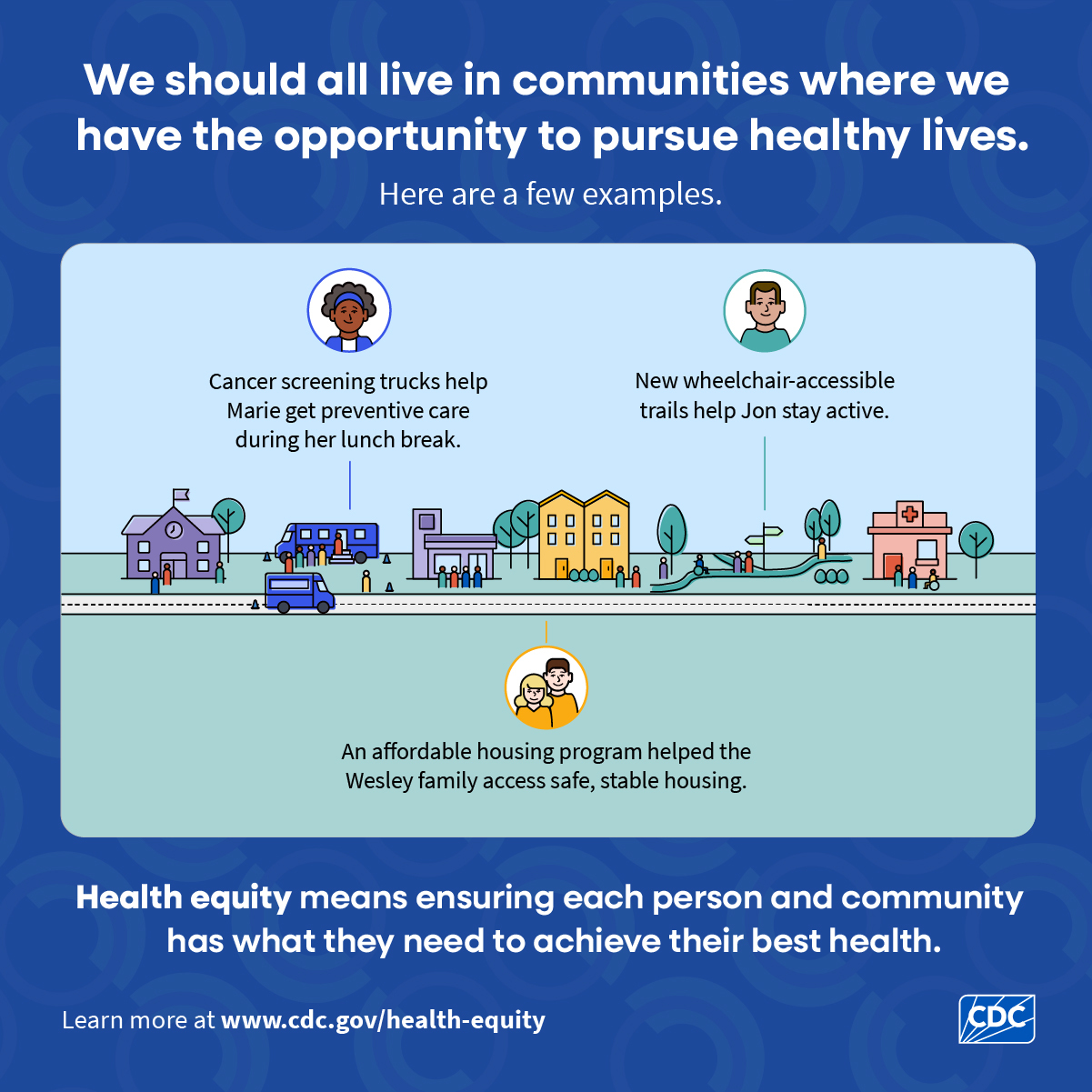 Health equity infographic.