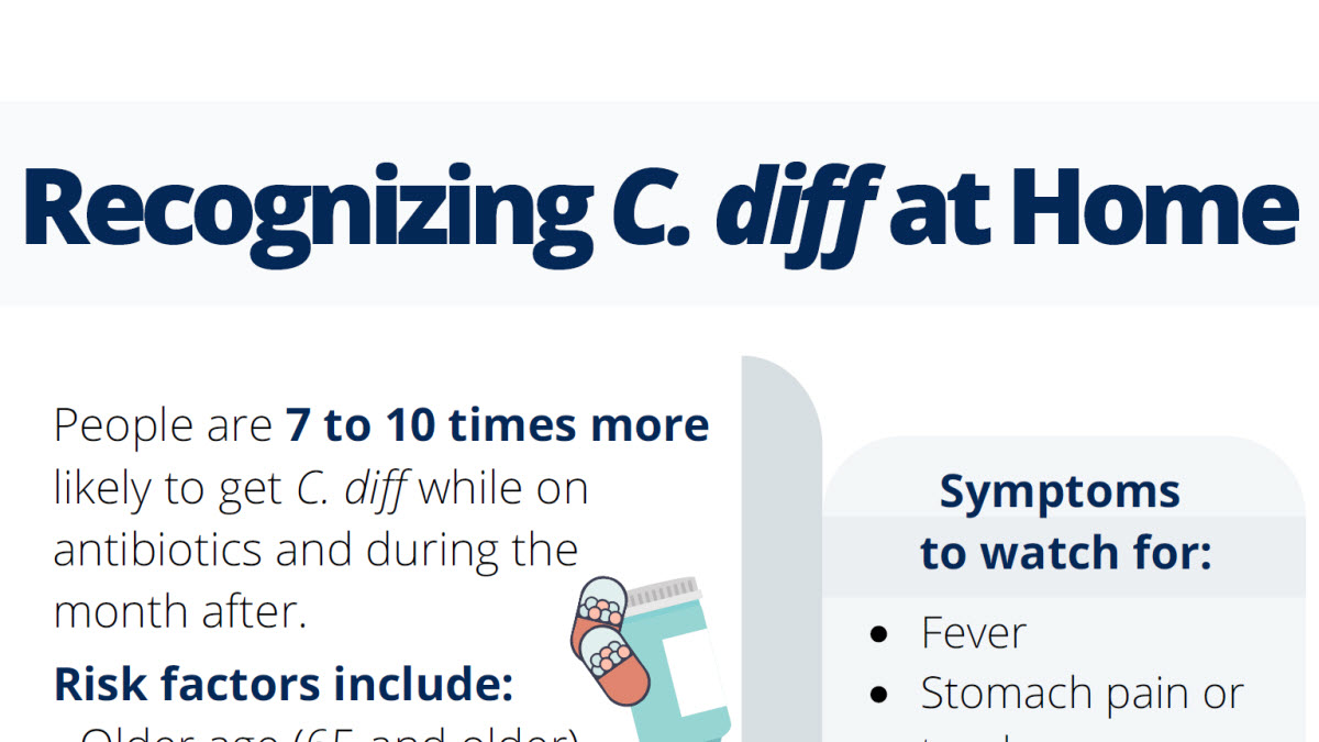 Recognizing C. diff at Home Pocket Card thumb image