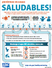 thumbnail divertase en aguas saludables