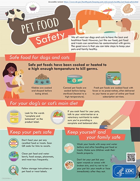 Pet Food Safety Healthy Pets Healthy People Cdc
