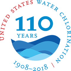 United States Water Chlorination - 110 Years