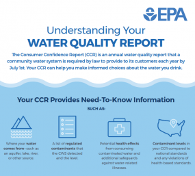 Consumer Confidence Reports Public Water Systems Drinking Water Healthy Water Cdc