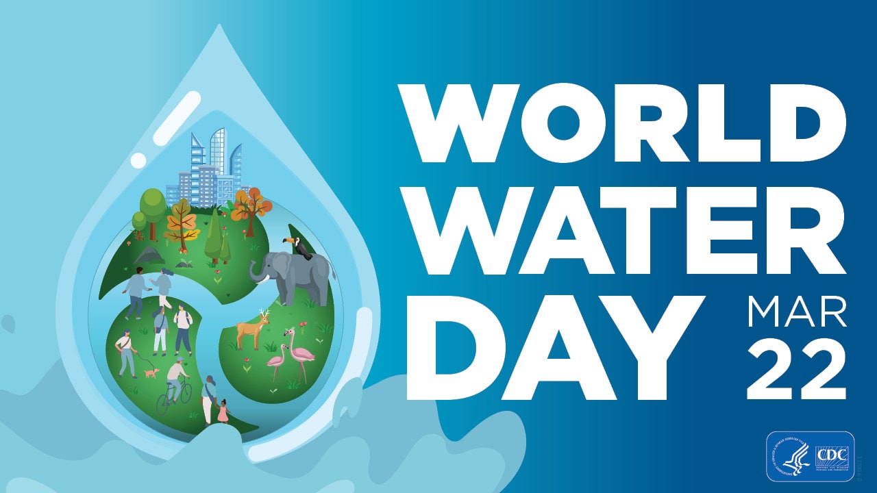 Un World Water Day Logo Png, Transparent Png - vhv