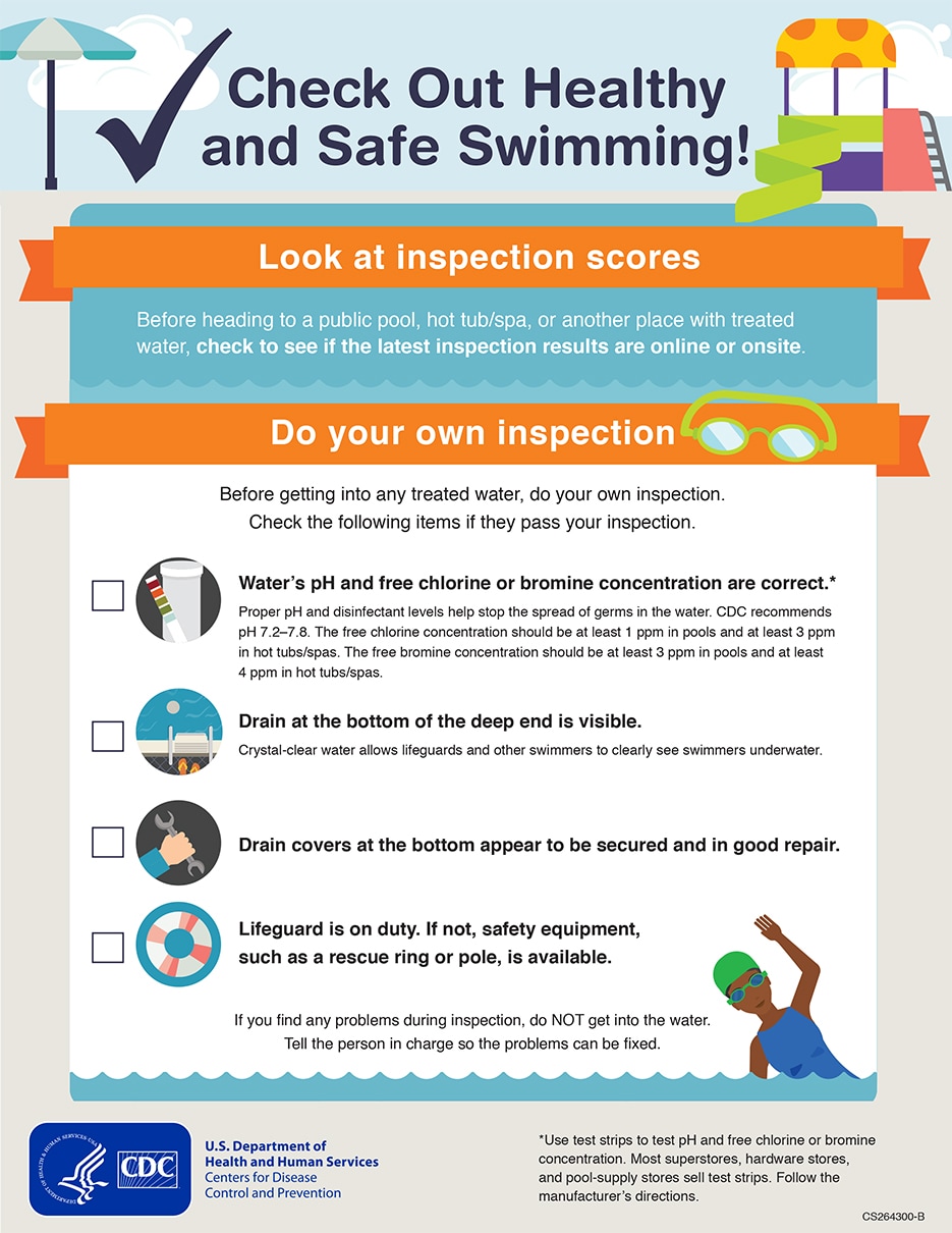 Pool Inspection Data Collection & Database Construction