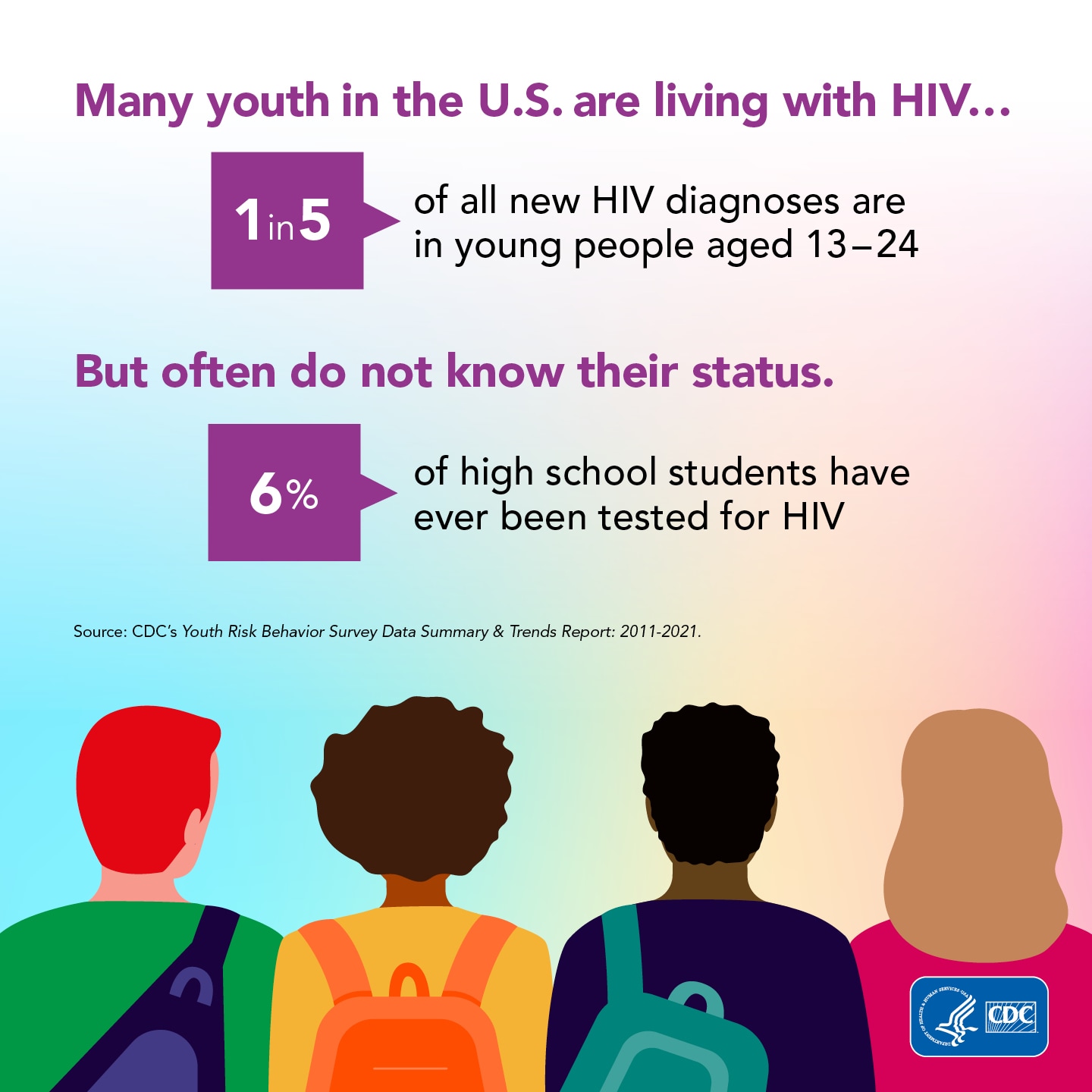 CDC DASH - NYHAAD Toolkit Social Graphic - 44 percent