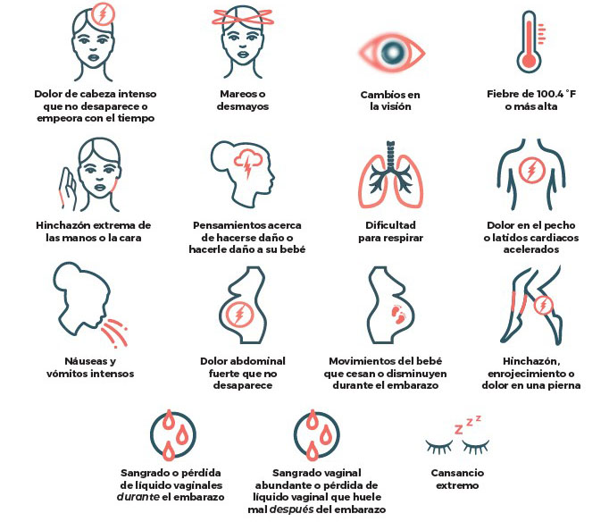 Signos de advertencia de urgencia materna warning signs