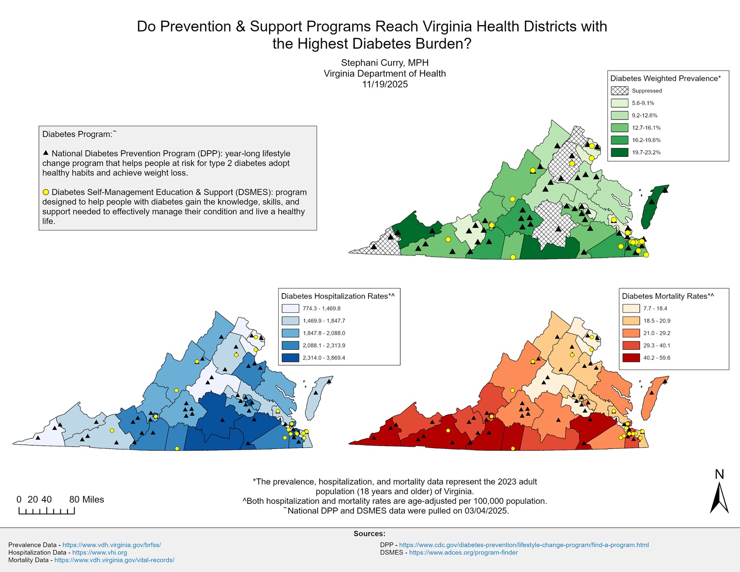 Do Prevention and Support Programs Reach Virginia Health Districts with the Highest Diabetes Burden?