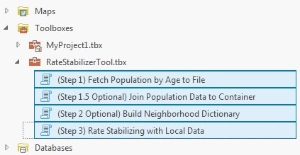 The RateStabilizertool.tbx open to show the files it contains.