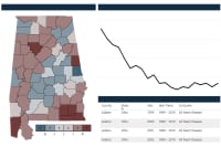 Local Trends in Heart Disease and Stroke Mortality Dashboard | Heart ...