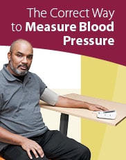 The Correct Way to Measure Blood Pressure Infographic