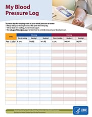 printable blood pressure chart american heart association