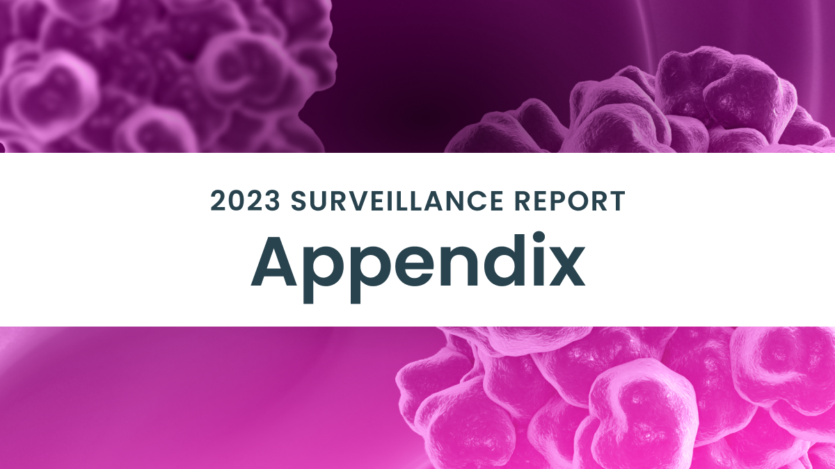 CDC 2023 Hepatitis Surveillance Report appendix