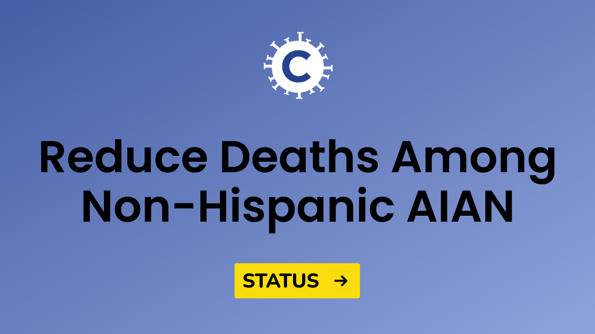 Moving toward annual target of reducing deaths among non-hispanic AIAN