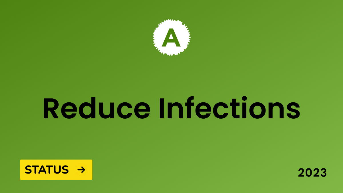 CDC 2023 National Viral Hepatitis Progress: reduce hepatitis a infections