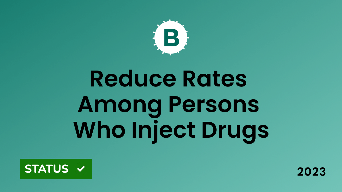 CDC 2023 National Viral Hepatitis Progress: reduce hepatitis b rates among persons who inject drugs