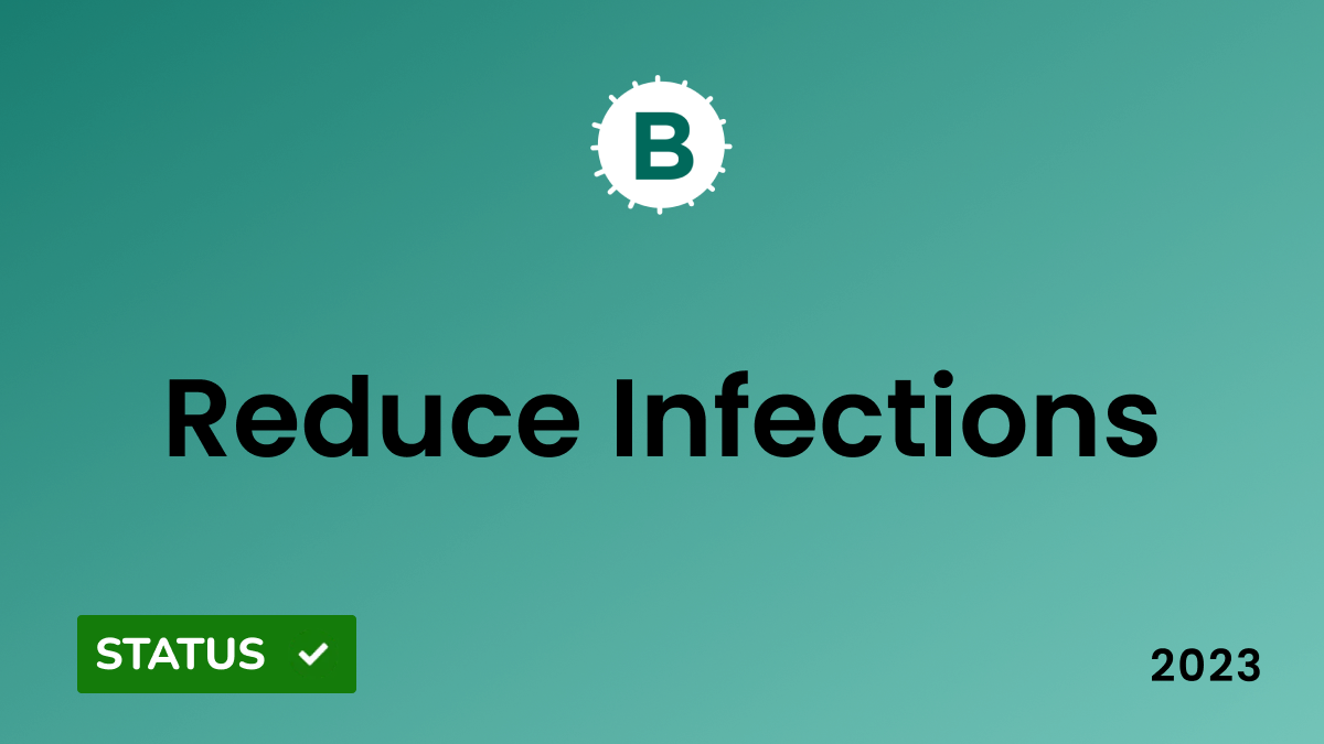 CDC 2023 National Viral Hepatitis Progress: reduce hepatitis b infections