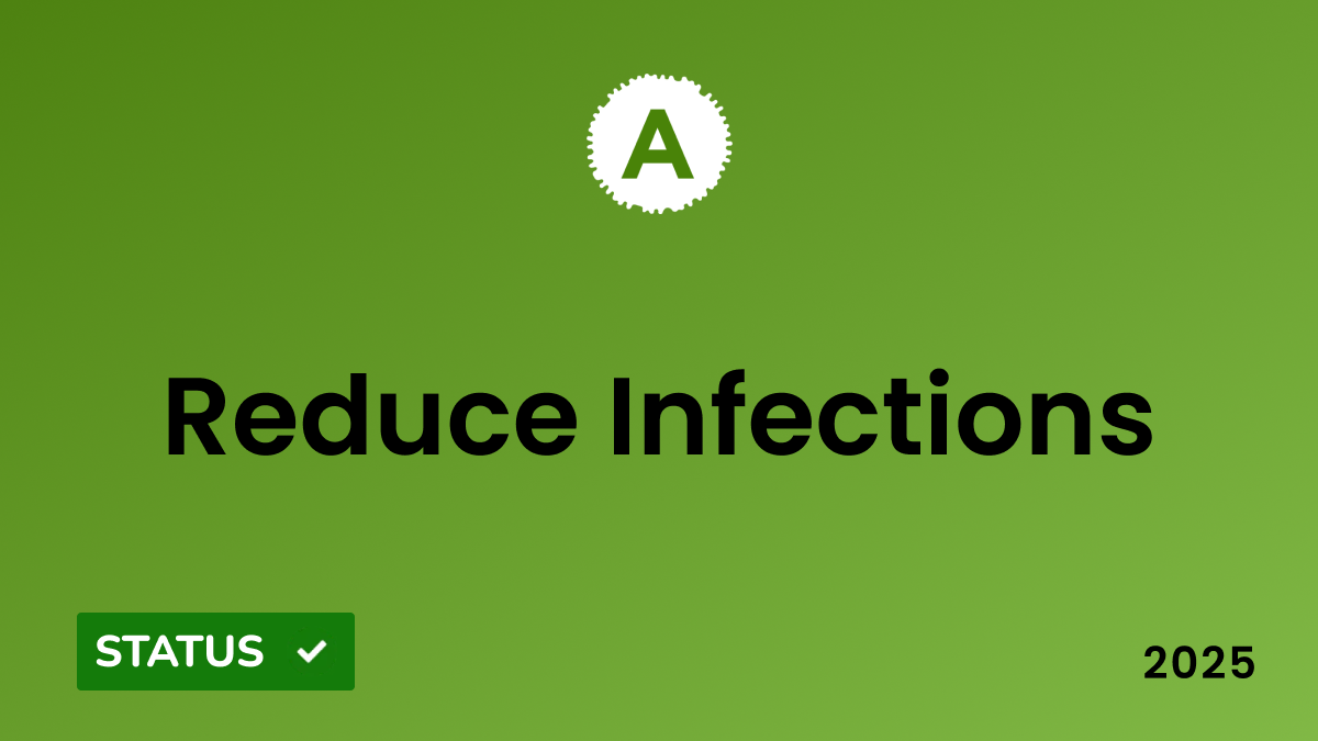 CDC 2025 National Viral Hepatitis Progress: reduce hepatitis a infections