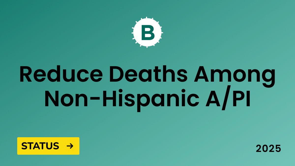 CDC 2025 National Viral Hepatitis Progress: reduce hepatitis b deaths among Non-Hispanic A/PI