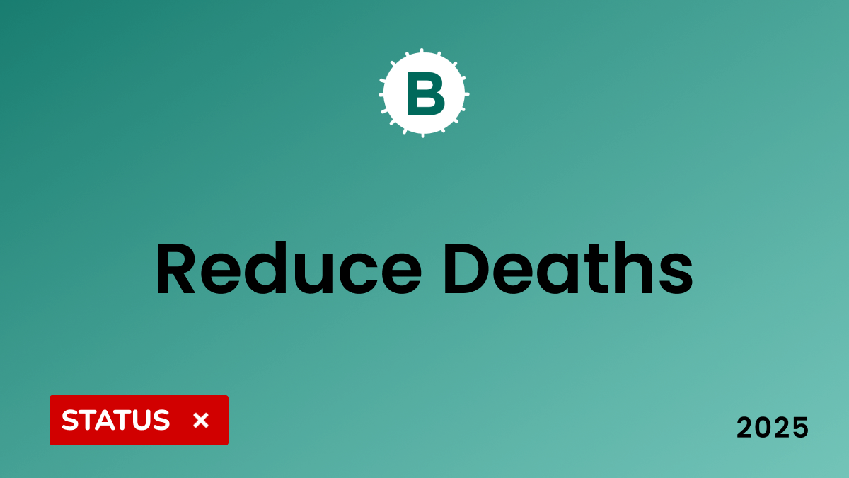 CDC 2025 National Viral Hepatitis Progress: reduce hepatitis b deaths
