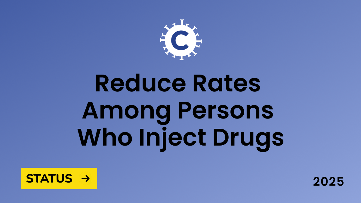 CDC 2025 National Viral Hepatitis Progress: reduce hepatitis c rates among persons who inject drugs
