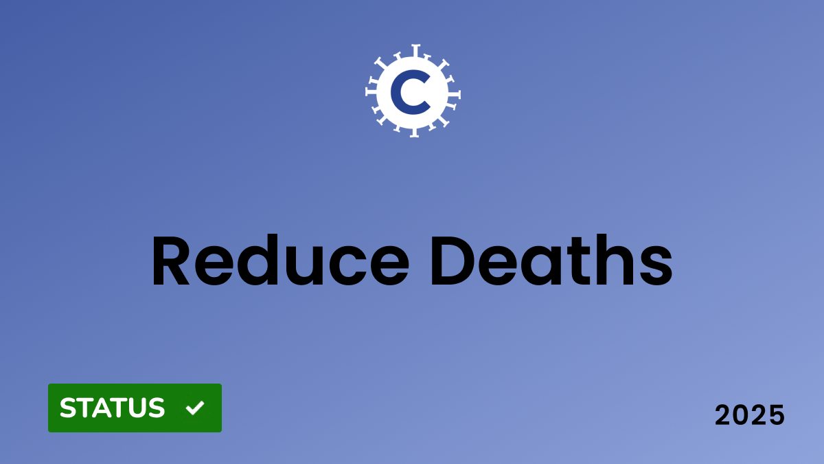 CDC 2025 National Viral Hepatitis Progress: reduce hepatitis c deaths