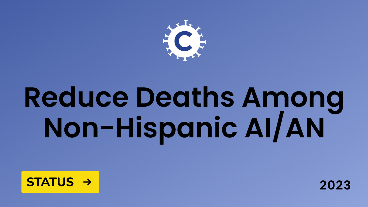 CDC 2023 National Viral Hepatitis Progress: reduce hepatitis c deaths among Non-Hispanic AI/AN