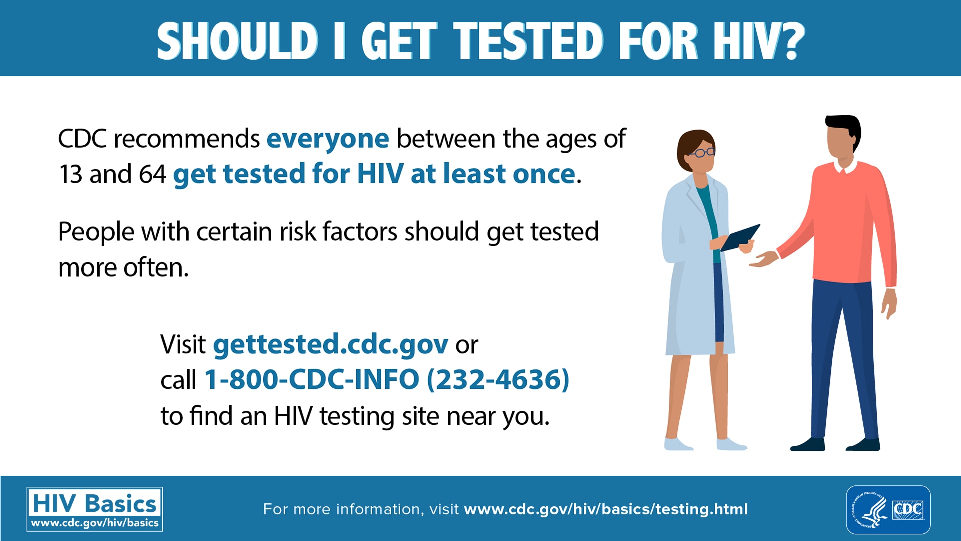 Getting Tested Testing Hiv Basics Hiv Aids Cdc