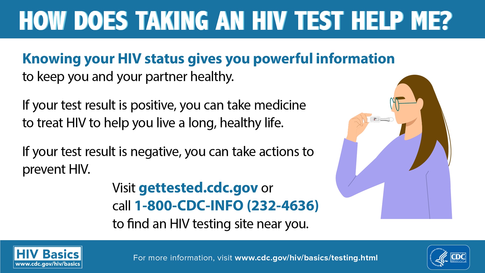 Cdc Hiv Knowing Your Status Infographic 1920x1080 